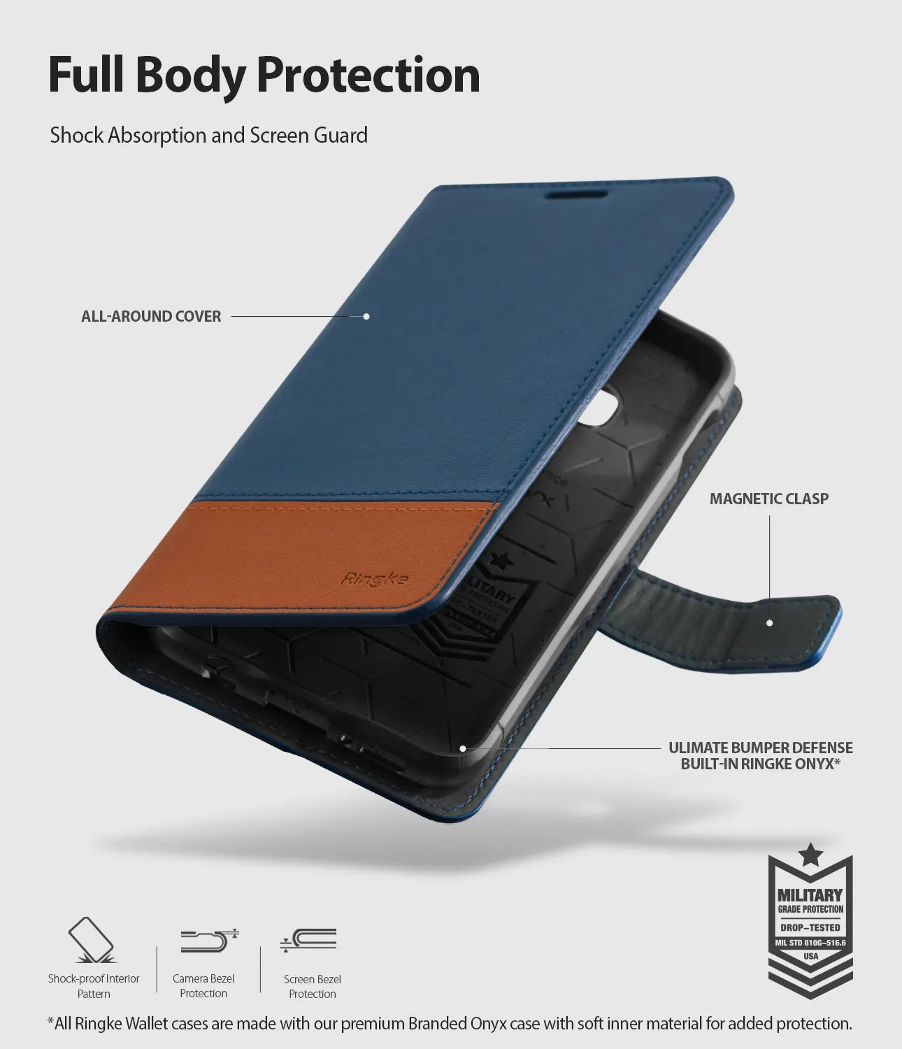 Galaxy S10e Case | Wallet